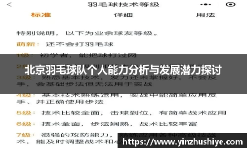 北京羽毛球队个人能力分析与发展潜力探讨