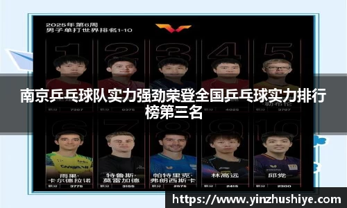 南京乒乓球队实力强劲荣登全国乒乓球实力排行榜第三名